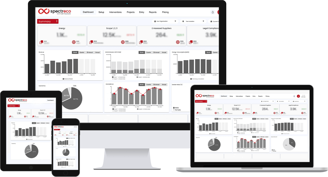 ESG Dashboard